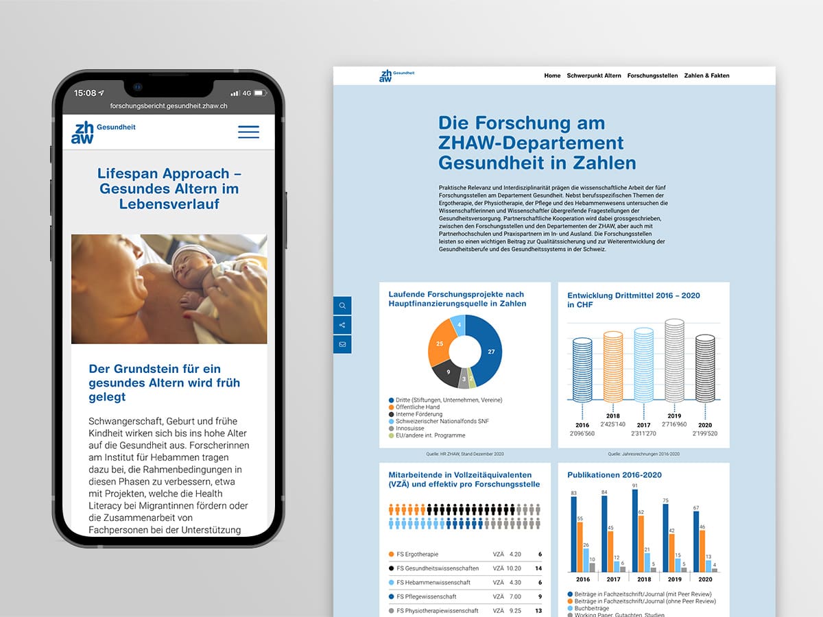 ZHAW Online Forschungsbericht Mobilehone/Desktop, Beitragsbild